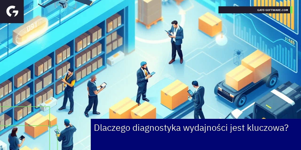 Schemat monitorowania wydajności systemu e-commerce