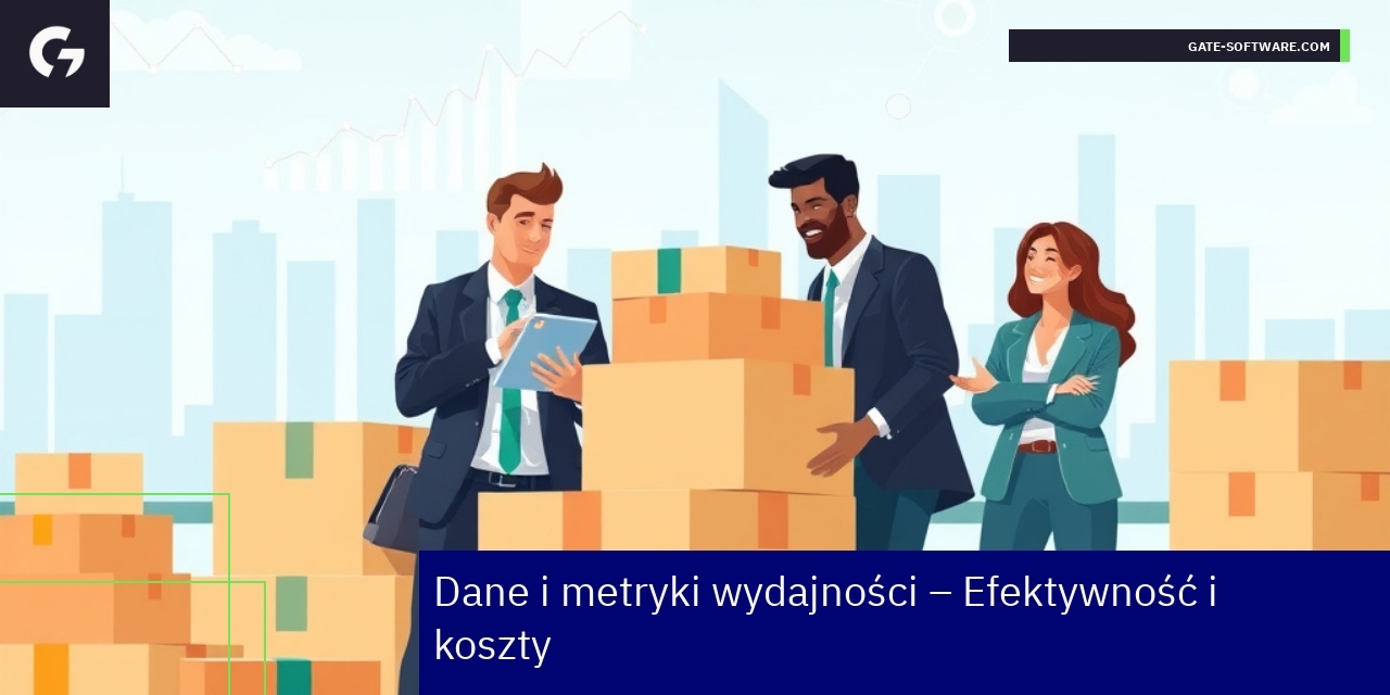 Wykresy danych i kluczowe metryki B2B