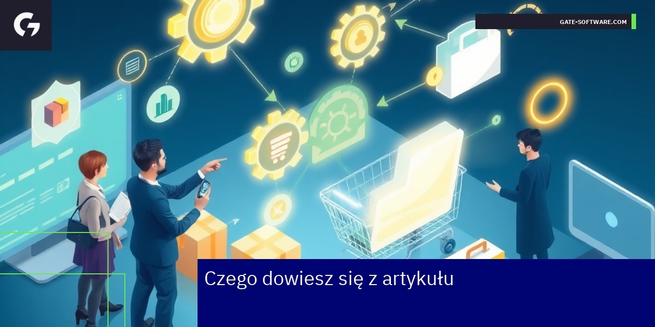 Diagram showing Magento optimization and Hyva theme