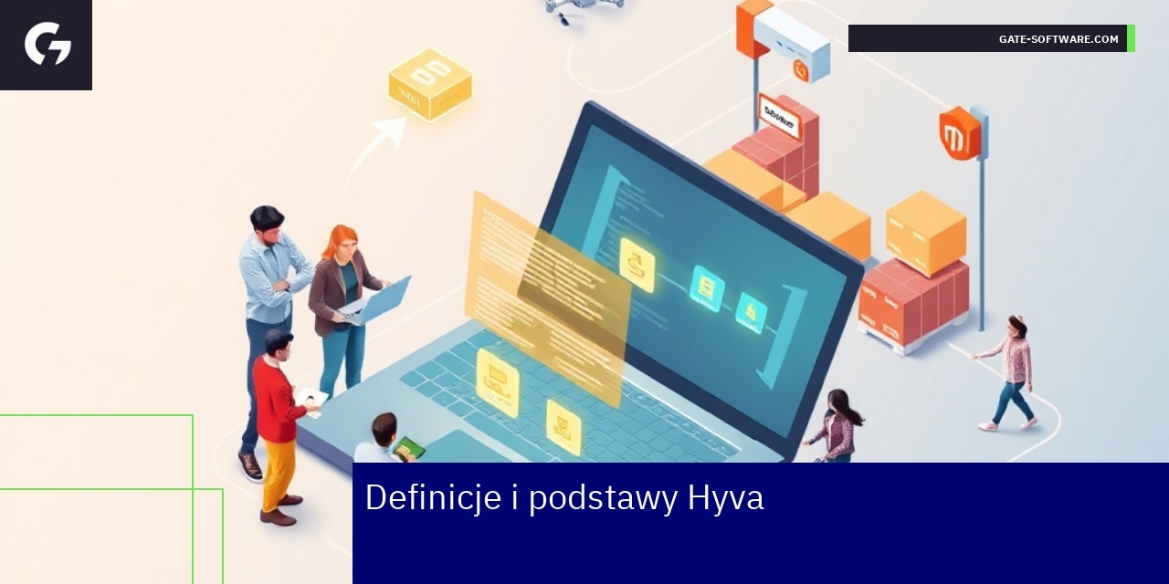 Schemat działania Hyva w platformie Magento 2