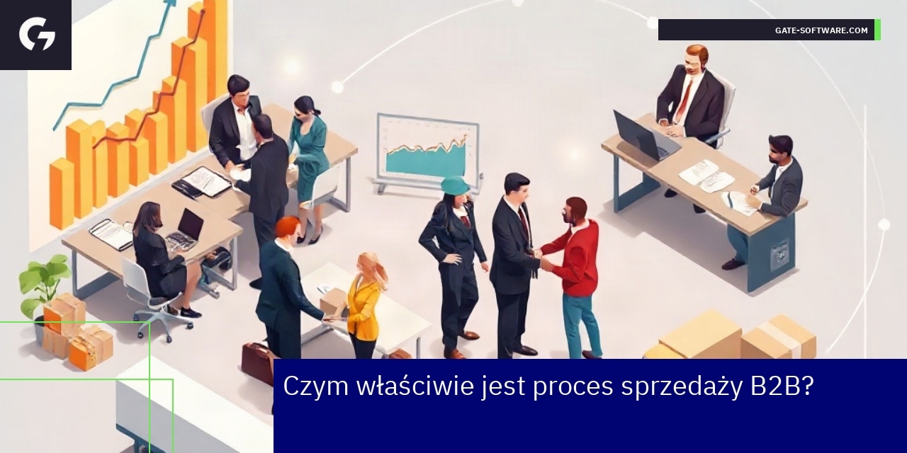 Schemat procesu sprzedaży B2B z elementami technologicznymi