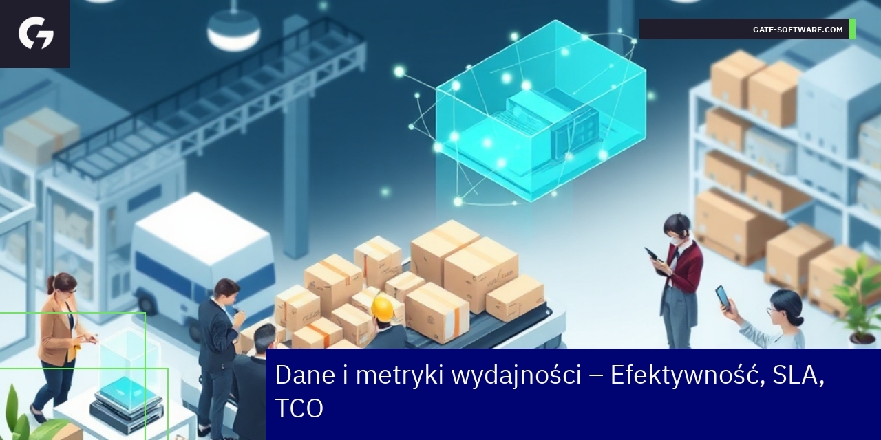 Wykresy i liczby efektywności projektów B2B