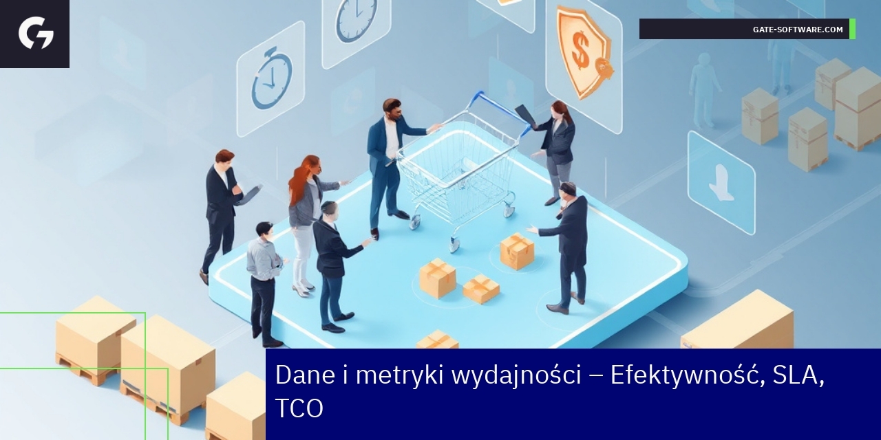 Efektywność i wyniki wdrożeń Magento 2 B2B Statystyki i metryki efektywności projektów B2B