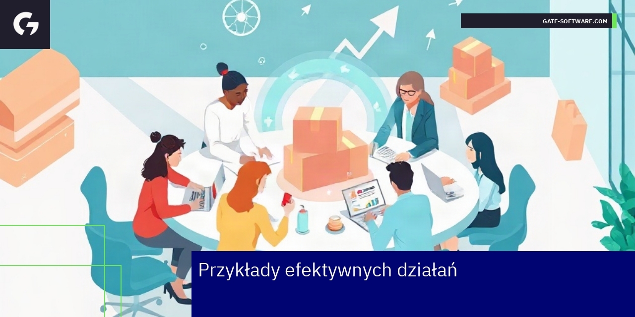 Efektywne działania i rozwój strategii Hyva Schemat efektywnych strategii i działań Hyva