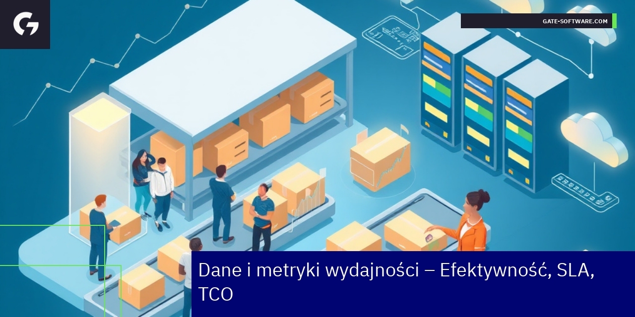 Graph showing UiR project key performance indicators