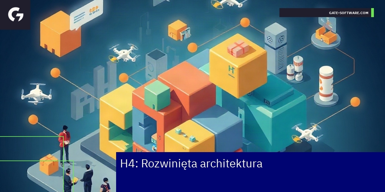 Schemat modułowej architektury Hyva w eCommerce