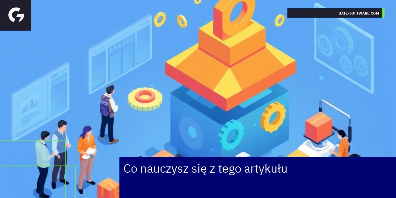 Schemat personalizacji i optymalizacji Magento 2