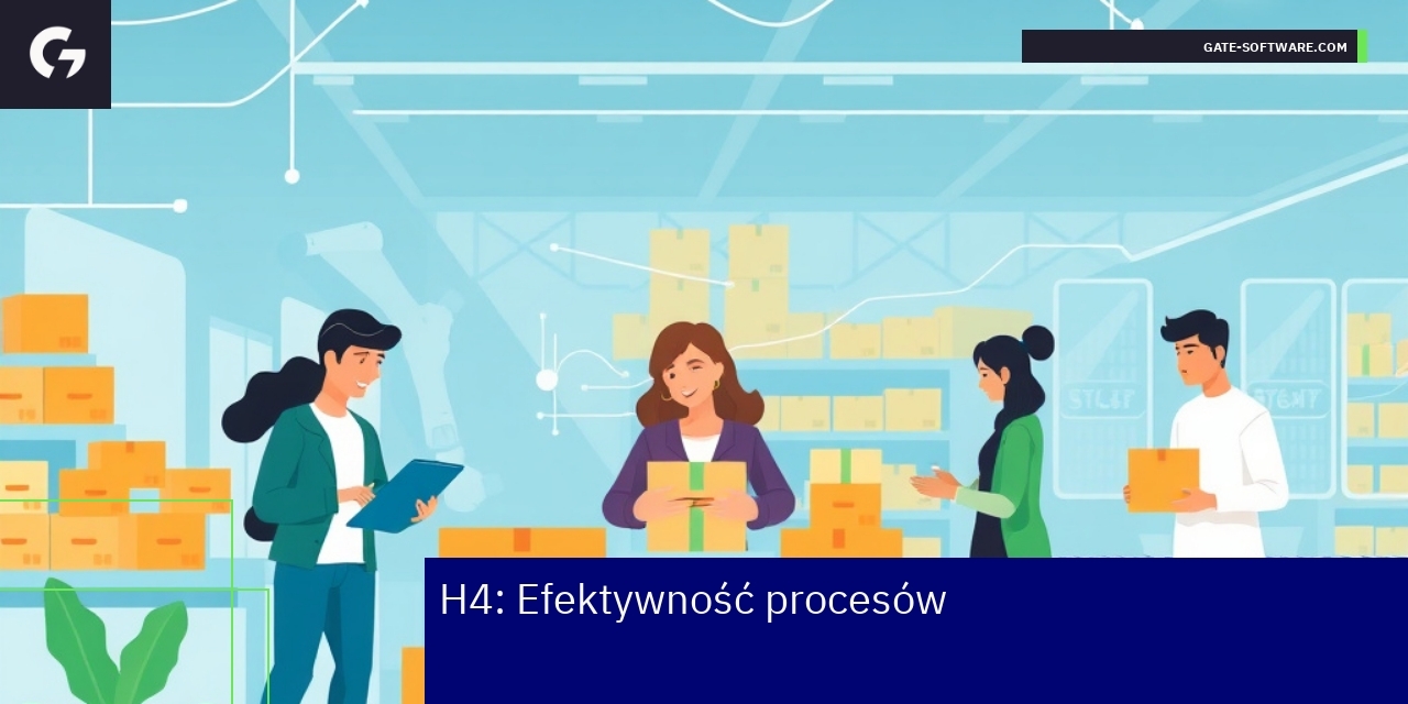 Schemat działania systemu Hyva w e-commerce
