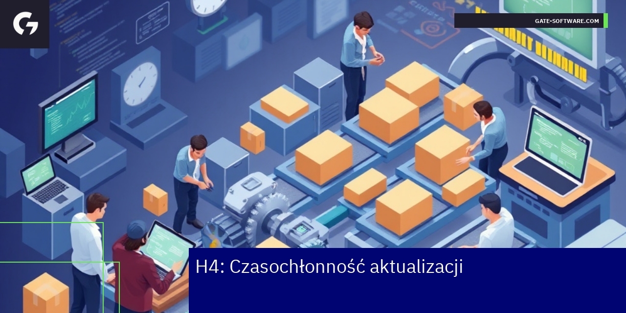 Proces aktualizacji systemu Hyva i optymalizacja