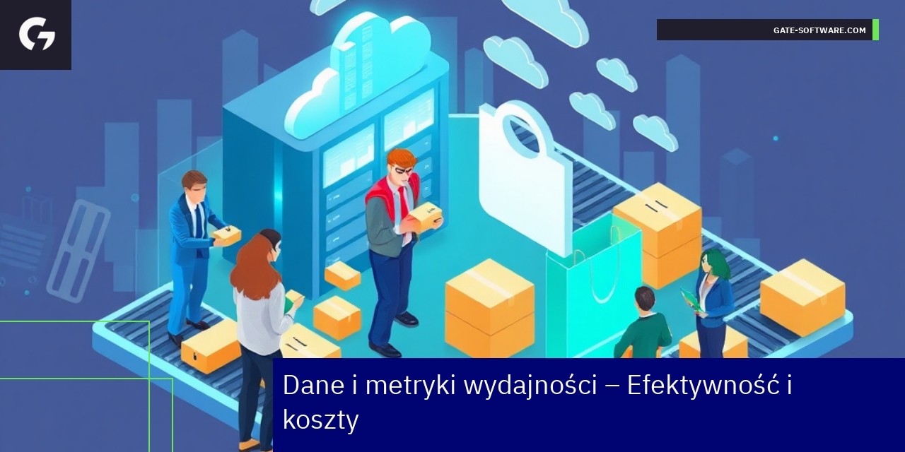 Wykres przedstawiający wskaźniki wydajności Magento 2