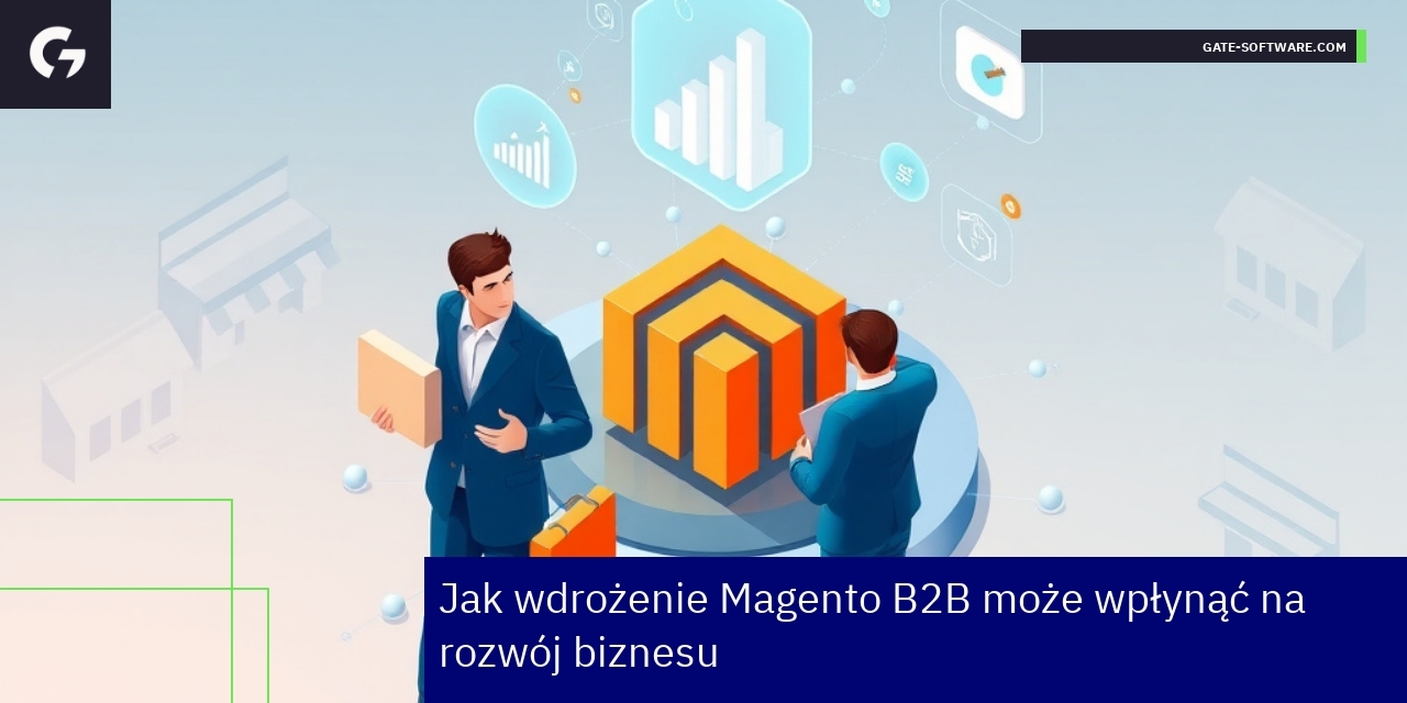 Schemat rozwoju biznesu z Magento B2B