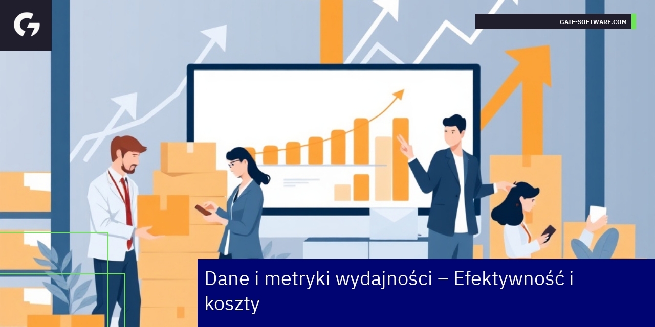 Wskaźniki wydajności i kosztów Magento 2 B2B