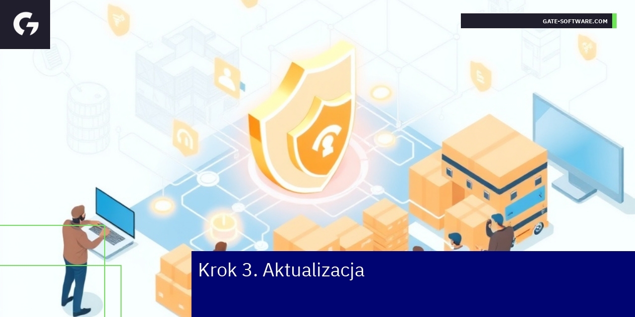 Schemat aktualizacji systemu Magento i zespoły