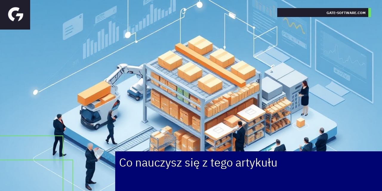 Schemat procesów sprzedaży i personalizacji B2B