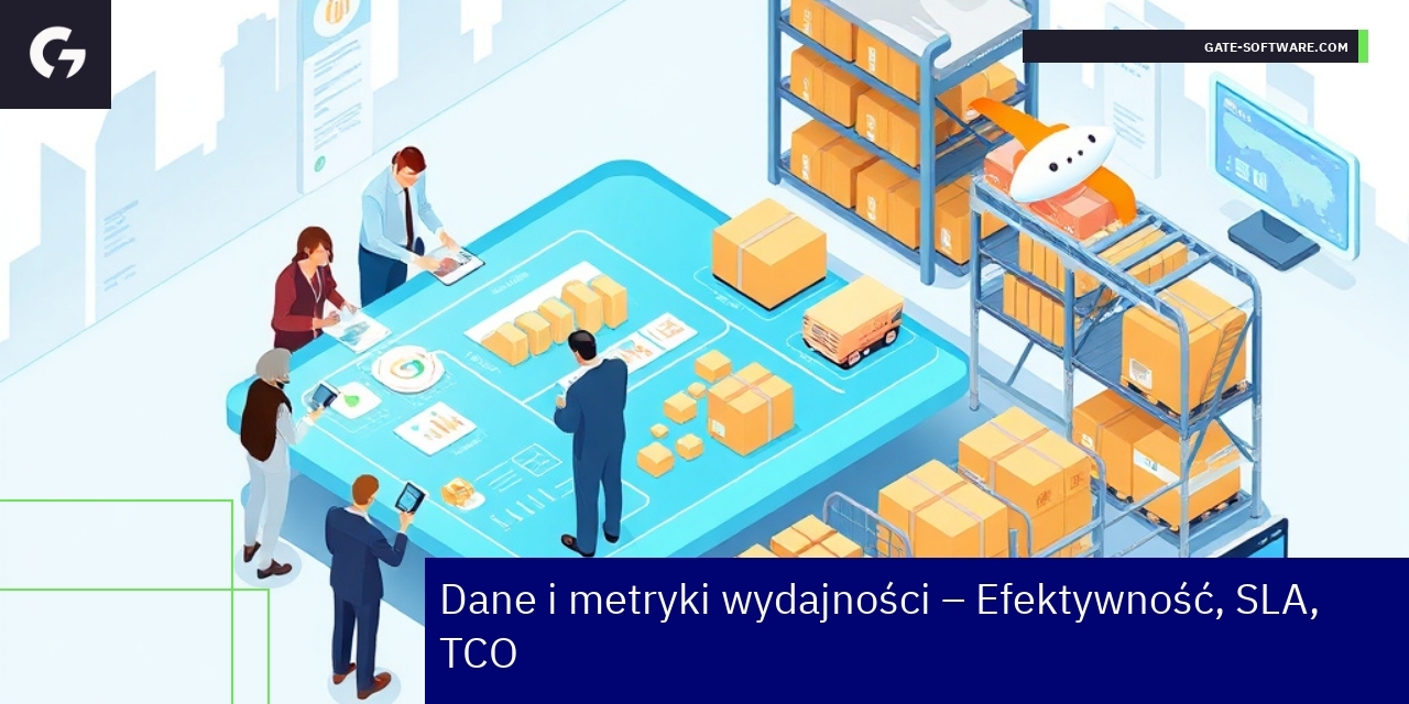 Wykresy i ikony przedstawiające metryki wydajności