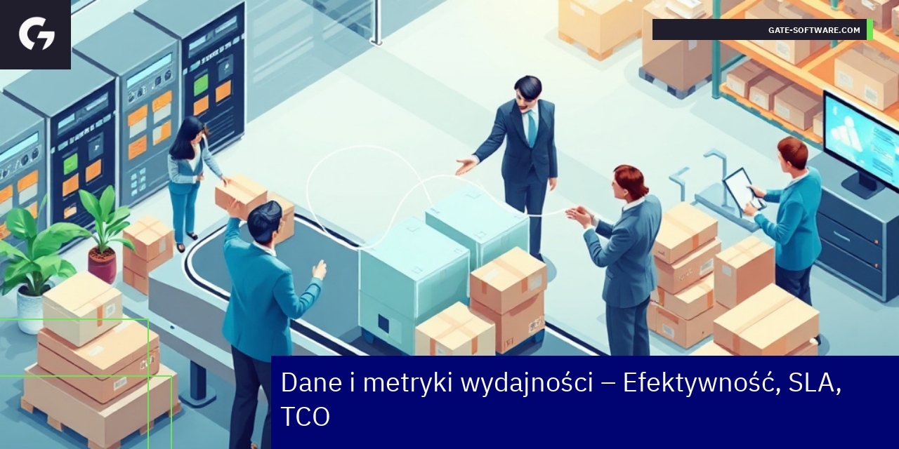 Wizualizacja wskaźników efektywności projektów B2B