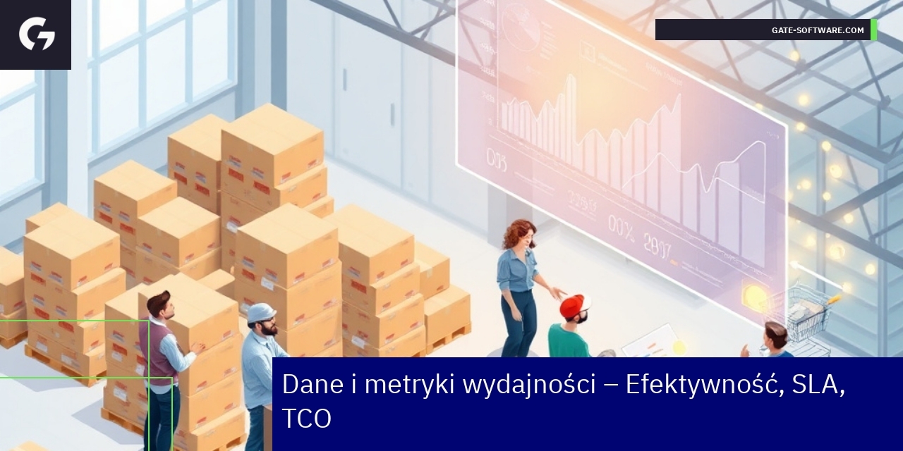 Wskaźniki efektywności i statystyki projektów UiR