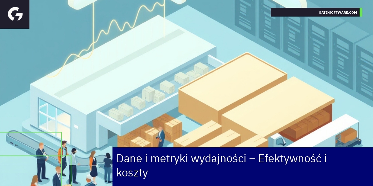 Efektywność i koszty w e-commerce B2B Wykresy i dane metryczne efektywności B2B