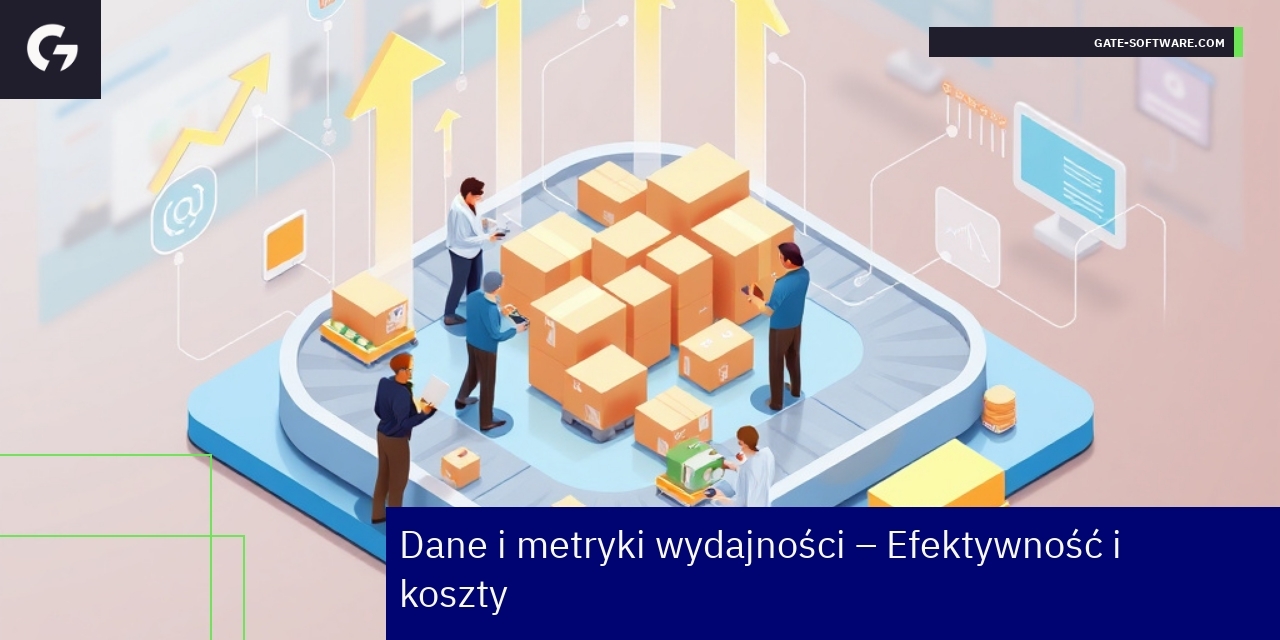 Wykresy i dane efektywności frameworka Hyva