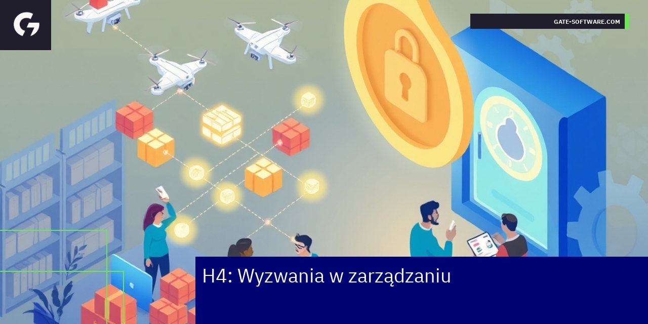 Schemat zarządzania platformą Hyva eCommerce