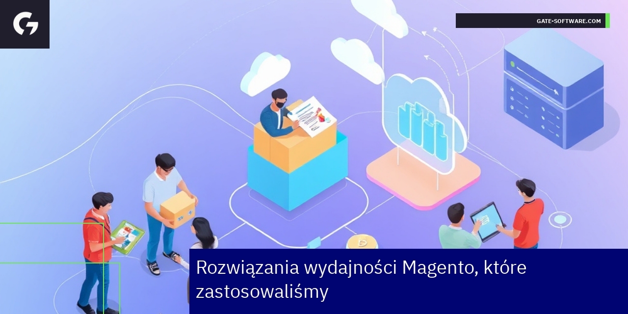 Schemat optymalizacji wydajności sklepu Magento