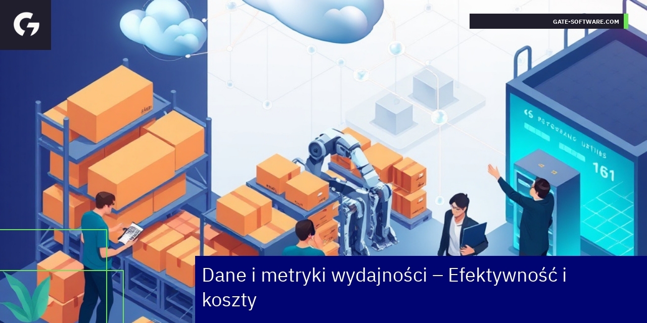 Efektywność i koszty optymalizacji UiR Magento 2 Wykresy przedstawiające wydajność i redukcję kosztów