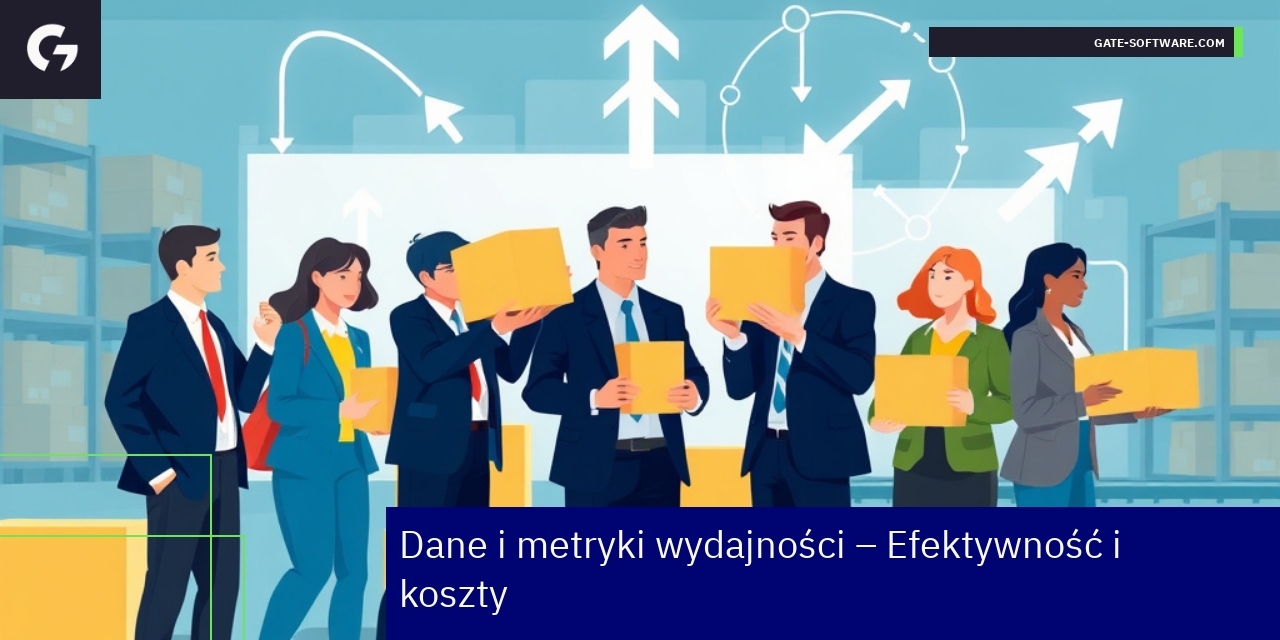 Wykres wzrostu efektywności i kosztów platform B2B