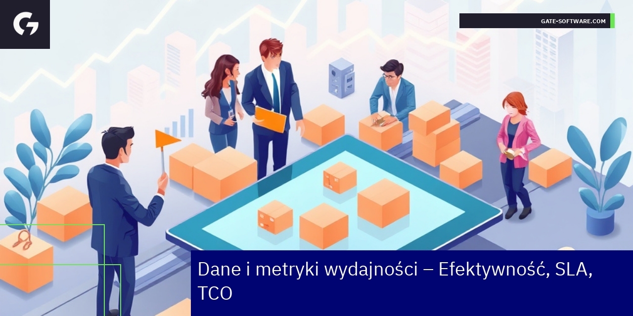 Statystyki efektywności i SLA w projektach UiR