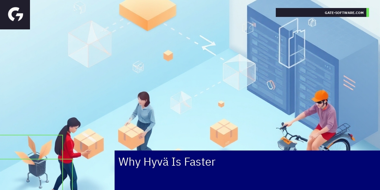 Diagram showing Hyvä speed and optimization benefits