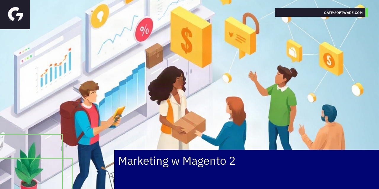 Schemat marketingu i integracji w Magento 2