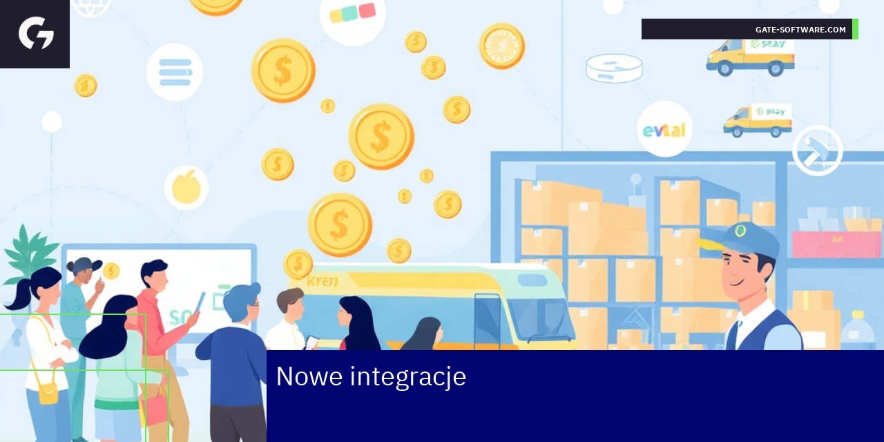 Schemat integracji systemów płatności i logistyki Hyva