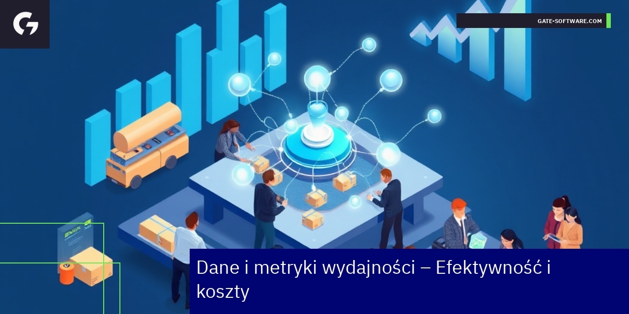 Wykresy i dane dotyczące AI w e-commerce