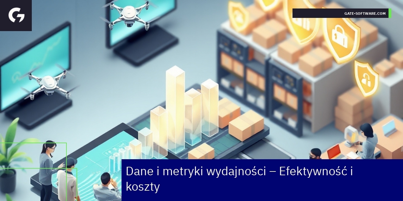 Wykresy i dane dotyczące wydajności Magento 2