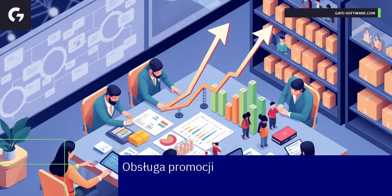 Grafika pokazująca cykl promocji i analizy w Hyva