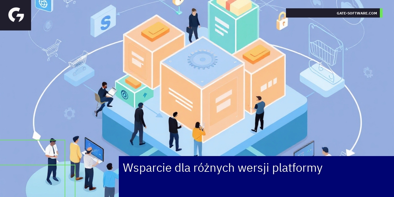 Schemat wsparcia i zarządzania wersjami software