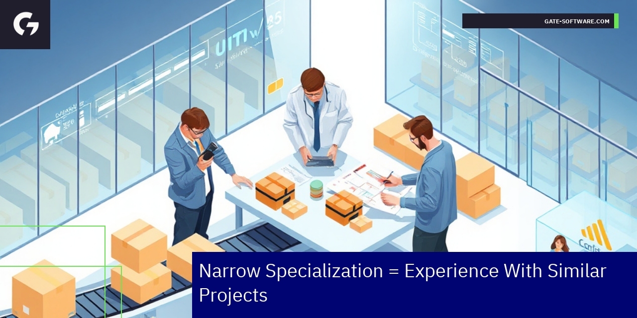 Diagram of Hyva specialization and project requirements