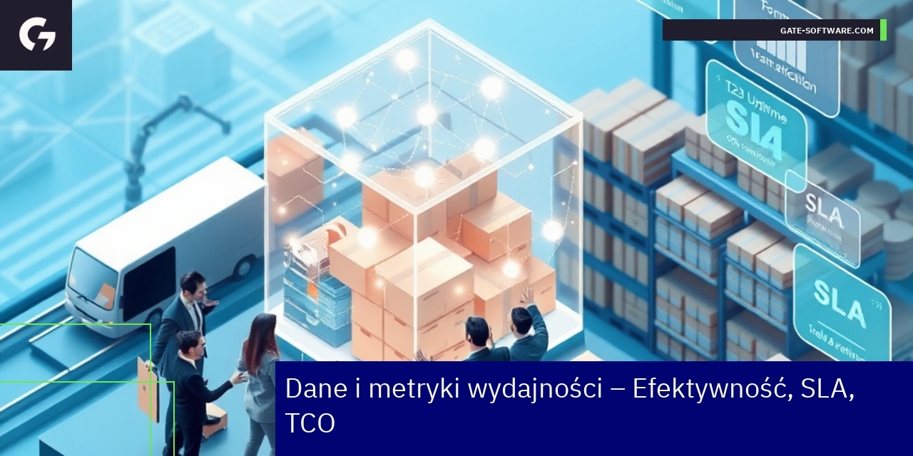 Kluczowe metryki wydajności projektów B2B Wykresy efektywności i terminowości projektów B2B