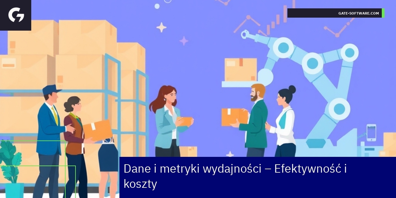 Efektywność i koszty w sektorze B2B Wykresy i dane metryki efektywności B2B