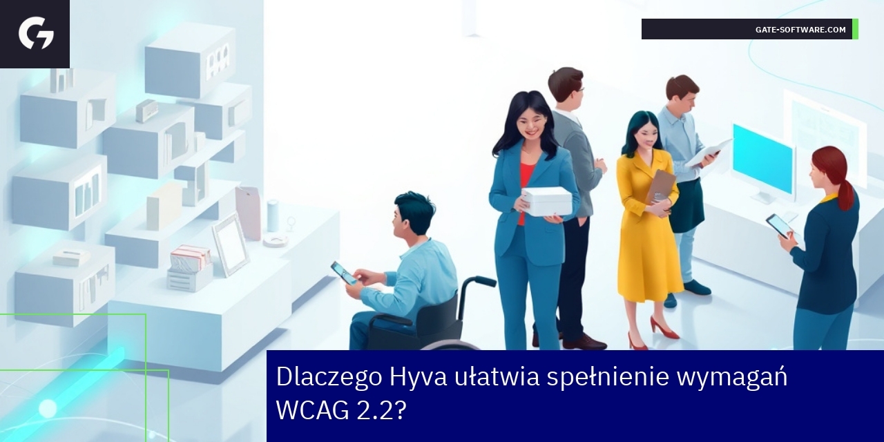 Schemat optymalizacji Hyva dla WCAG i Core Web Vitals