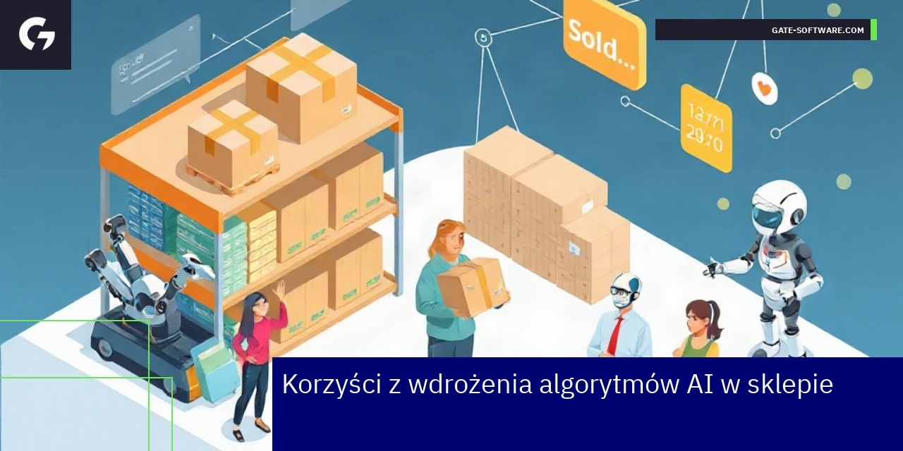 Schemat działania algorytmów AI w sklepie