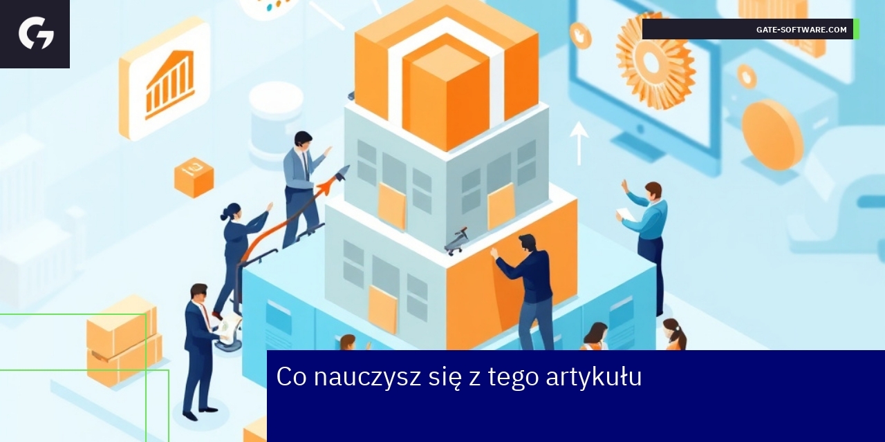 Kluczowe zasady tworzenia szablonów Magento 2 Schemat projektowania szablonów Magento 2 Hyva
