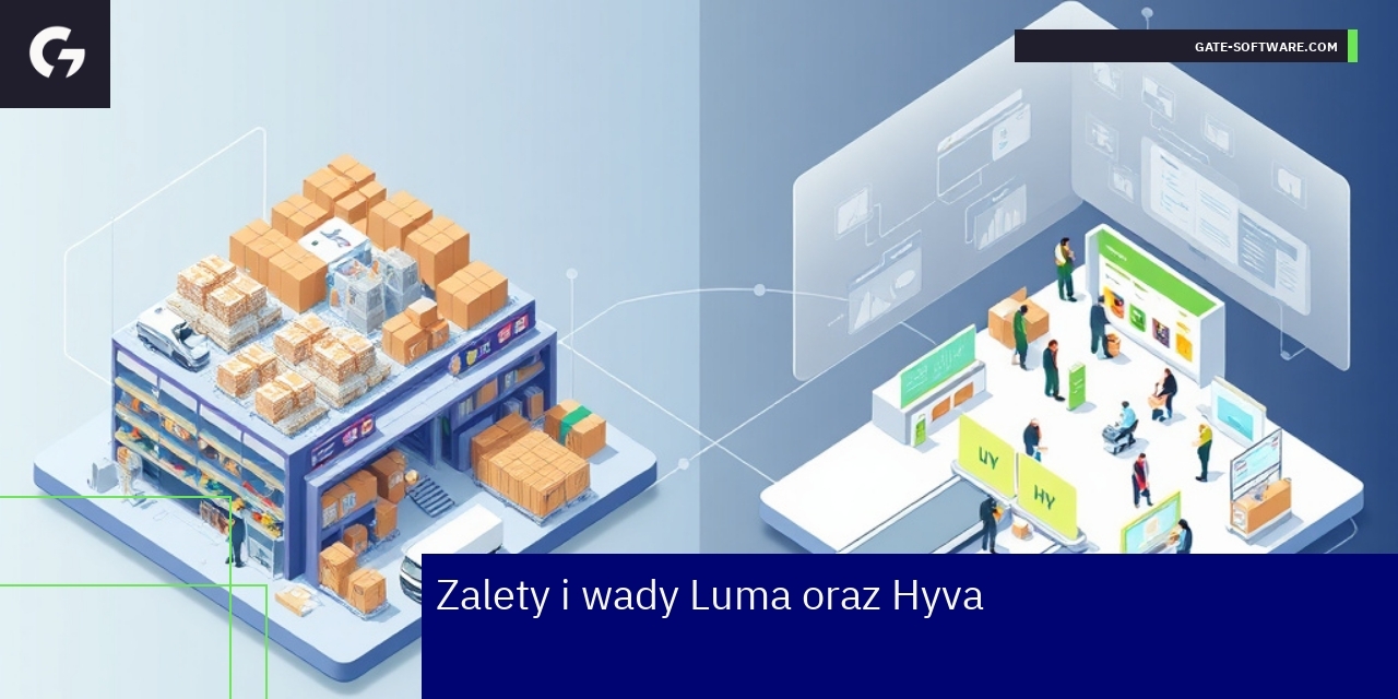 Diagram porównawczy Luma i Hyvä w Magento