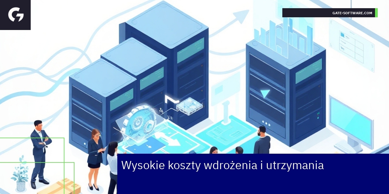 Diagram pokazujący optymalizację kosztów UiR