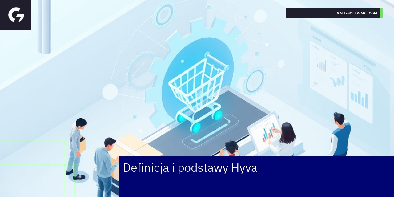 Schemat działania Hyva w Magento e-commerce