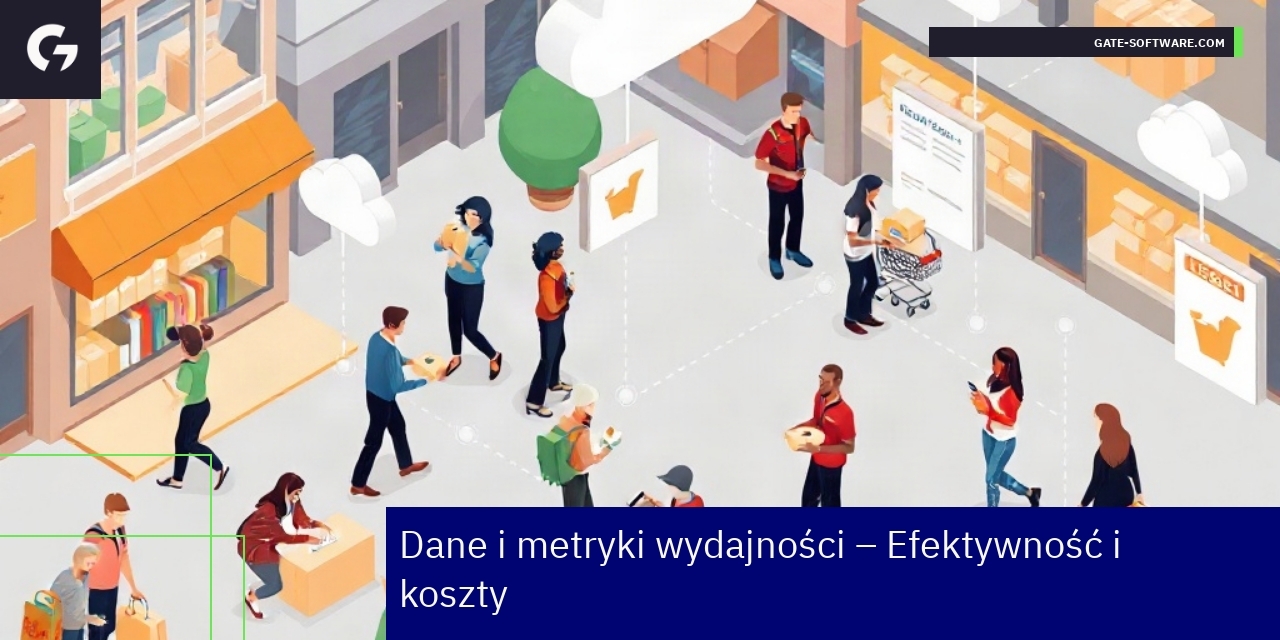 Wykresy pokazujące wydajność i koszty Magento 2