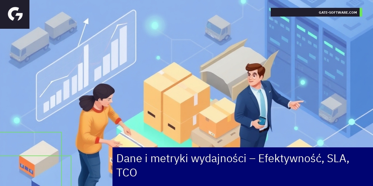 wykresy i statystyki dotyczące wydajności systemów