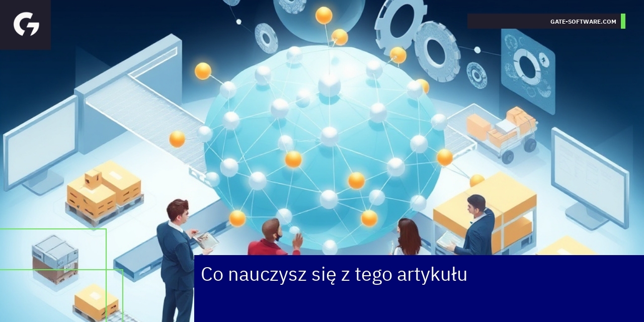 Schemat integracji Magento i procesów B2B