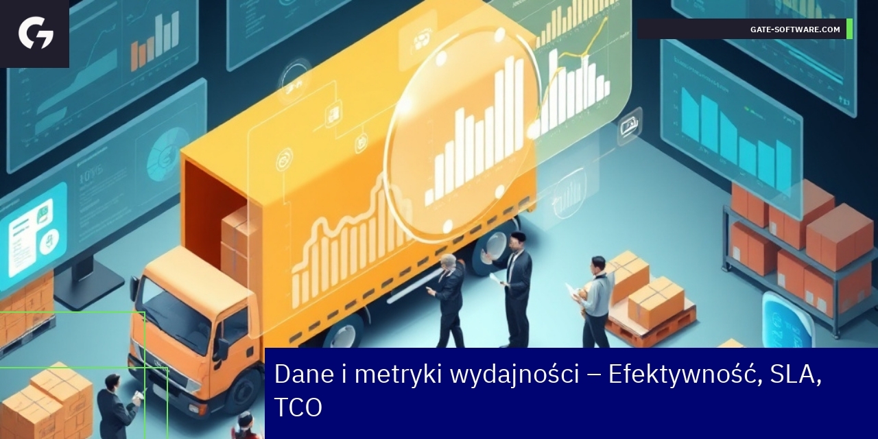 Metryki wydajności projektów B2B Magento 2 Wykresy i dane efektywności w projektach B2B