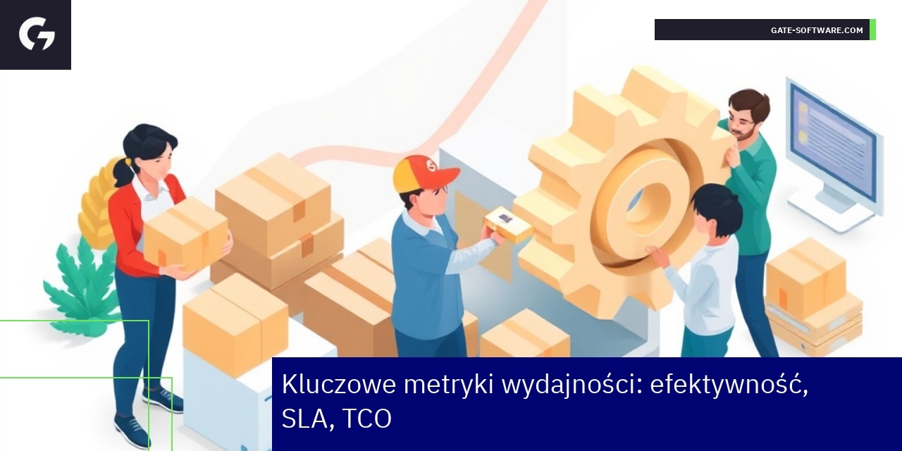 Wykresy pokazujące efektywność i koszty sklepu