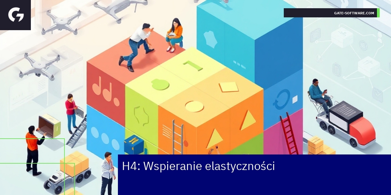 Schemat modularnej architektury Hyva dla e-commerce
